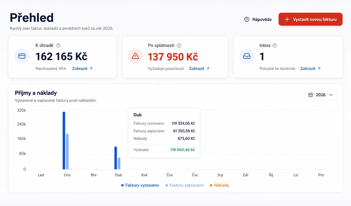 Přehled FakturoKrabu s fakturami, doklady a stavem plateb OSVČ